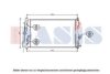 AKS DASIS 150106N Radiator, engine cooling